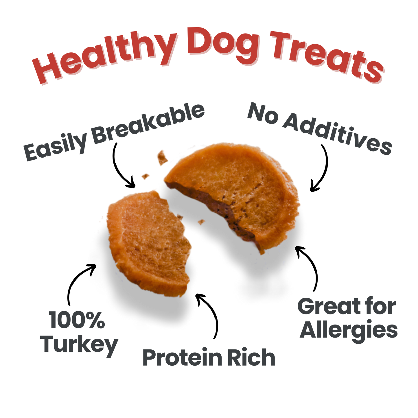 Holiday Turkey Chips Dog Treats (4 oz)